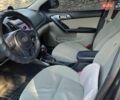 Серый Киа Форте, объемом двигателя 2 л и пробегом 286 тыс. км за 6600 $, фото 15 на Automoto.ua