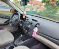 Серый Киа Форте, объемом двигателя 2 л и пробегом 166 тыс. км за 7600 $, фото 3 на Automoto.ua