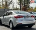 Серый Киа Форте, объемом двигателя 1.8 л и пробегом 179 тыс. км за 7700 $, фото 4 на Automoto.ua