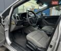 Сірий Кіа Форте, об'ємом двигуна 1.8 л та пробігом 172 тис. км за 8200 $, фото 10 на Automoto.ua