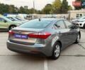 Сірий Кіа Форте, об'ємом двигуна 1.8 л та пробігом 160 тис. км за 8500 $, фото 3 на Automoto.ua