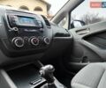 Серый Киа Форте, объемом двигателя 2 л и пробегом 257 тыс. км за 6990 $, фото 37 на Automoto.ua