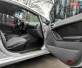 Серый Киа Форте, объемом двигателя 2 л и пробегом 257 тыс. км за 6990 $, фото 43 на Automoto.ua