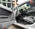 Серый Киа Форте, объемом двигателя 2 л и пробегом 257 тыс. км за 6990 $, фото 31 на Automoto.ua