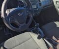 Серый Киа Форте, объемом двигателя 2 л и пробегом 188 тыс. км за 9200 $, фото 18 на Automoto.ua