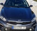 Серый Киа Форте, объемом двигателя 2 л и пробегом 76 тыс. км за 15300 $, фото 13 на Automoto.ua
