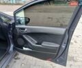 Синий Киа Форте, объемом двигателя 1.8 л и пробегом 307 тыс. км за 6900 $, фото 53 на Automoto.ua