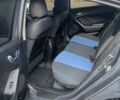 Синий Киа Форте, объемом двигателя 1.8 л и пробегом 307 тыс. км за 6900 $, фото 65 на Automoto.ua