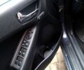 Синий Киа Форте, объемом двигателя 2 л и пробегом 150 тыс. км за 8500 $, фото 6 на Automoto.ua