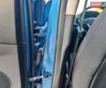Синий Киа Форте, объемом двигателя 2 л и пробегом 174 тыс. км за 8600 $, фото 13 на Automoto.ua