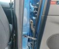 Синий Киа Форте, объемом двигателя 2 л и пробегом 174 тыс. км за 8600 $, фото 14 на Automoto.ua