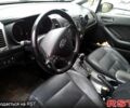 Синий Киа Форте, объемом двигателя 2 л и пробегом 150 тыс. км за 8500 $, фото 7 на Automoto.ua