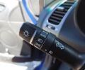 Синий Киа Форте, объемом двигателя 2 л и пробегом 40 тыс. км за 9200 $, фото 18 на Automoto.ua