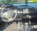 Синій Кіа Форте, об'ємом двигуна 2 л та пробігом 200 тис. км за 10200 $, фото 10 на Automoto.ua
