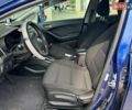 Синий Киа Форте, объемом двигателя 2 л и пробегом 142 тыс. км за 2100 $, фото 7 на Automoto.ua