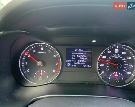 Синий Киа Форте, объемом двигателя 2 л и пробегом 113 тыс. км за 13700 $, фото 47 на Automoto.ua