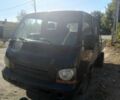 Красный Киа К2700, объемом двигателя 2.5 л и пробегом 250 тыс. км за 2200 $, фото 1 на Automoto.ua