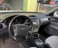 Белый Киа Маджентис, объемом двигателя 2 л и пробегом 162 тыс. км за 6700 $, фото 18 на Automoto.ua