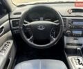Белый Киа Маджентис, объемом двигателя 2 л и пробегом 208 тыс. км за 4990 $, фото 13 на Automoto.ua