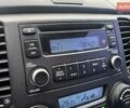 Белый Киа Маджентис, объемом двигателя 2 л и пробегом 208 тыс. км за 4990 $, фото 22 на Automoto.ua