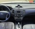 Белый Киа Маджентис, объемом двигателя 2 л и пробегом 240 тыс. км за 6000 $, фото 10 на Automoto.ua