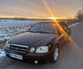 Черный Киа Маджентис, объемом двигателя 2 л и пробегом 303 тыс. км за 3699 $, фото 1 на Automoto.ua