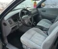 Черный Киа Маджентис, объемом двигателя 2 л и пробегом 303 тыс. км за 3699 $, фото 21 на Automoto.ua