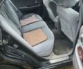 Черный Киа Маджентис, объемом двигателя 2 л и пробегом 289 тыс. км за 3800 $, фото 5 на Automoto.ua