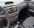 Черный Киа Маджентис, объемом двигателя 2 л и пробегом 244 тыс. км за 5500 $, фото 15 на Automoto.ua