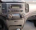 Кіа Маджентіс 2006 у Львові на Automoto.ua Чорний Кіа Маджентіс, об'ємом двигуна 2 л та пробігом 148 тис. км за 5450 $, фото 16 на Automoto.ua