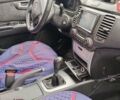Черный Киа Маджентис, объемом двигателя 2 л и пробегом 434 тыс. км за 2500 $, фото 2 на Automoto.ua