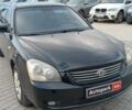 Чорний Кіа Маджентіс, об'ємом двигуна 2 л та пробігом 148 тис. км за 5450 $, фото 10 на Automoto.ua