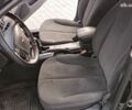 Кіа Маджентіс 2006 у Львові на Automoto.ua Чорний Кіа Маджентіс, об'ємом двигуна 2 л та пробігом 148 тис. км за 5450 $, фото 17 на Automoto.ua