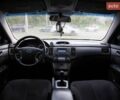 Черный Киа Маджентис, объемом двигателя 2 л и пробегом 296 тыс. км за 5950 $, фото 11 на Automoto.ua