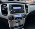Черный Киа Маджентис, объемом двигателя 2.7 л и пробегом 264 тыс. км за 5800 $, фото 9 на Automoto.ua