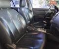 Черный Киа Маджентис, объемом двигателя 2 л и пробегом 192 тыс. км за 6600 $, фото 19 на Automoto.ua