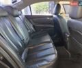 Черный Киа Маджентис, объемом двигателя 2 л и пробегом 192 тыс. км за 6600 $, фото 17 на Automoto.ua