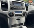 Черный Киа Маджентис, объемом двигателя 2.7 л и пробегом 264 тыс. км за 5800 $, фото 15 на Automoto.ua