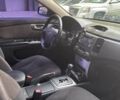 Чорний Кіа Маджентіс, об'ємом двигуна 2 л та пробігом 250 тис. км за 242000 $, фото 6 на Automoto.ua
