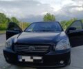 Чорний Кіа Маджентіс, об'ємом двигуна 2.7 л та пробігом 210 тис. км за 4300 $, фото 1 на Automoto.ua