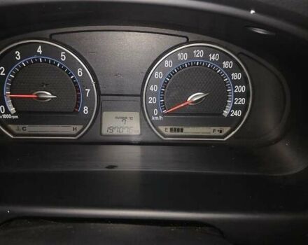 Черный Киа Маджентис, объемом двигателя 2 л и пробегом 197 тыс. км за 4400 $, фото 1 на Automoto.ua