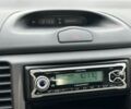 Фиолетовый Киа Маджентис, объемом двигателя 2 л и пробегом 107 тыс. км за 4000 $, фото 18 на Automoto.ua