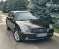 Фиолетовый Киа Маджентис, объемом двигателя 2 л и пробегом 107 тыс. км за 4000 $, фото 4 на Automoto.ua