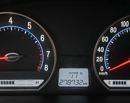 Коричневый Киа Маджентис, объемом двигателя 2 л и пробегом 278 тыс. км за 5500 $, фото 6 на Automoto.ua