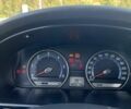 Красный Киа Маджентис, объемом двигателя 2 л и пробегом 190 тыс. км за 5900 $, фото 8 на Automoto.ua