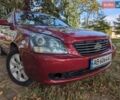 Красный Киа Маджентис, объемом двигателя 2 л и пробегом 270 тыс. км за 4444 $, фото 1 на Automoto.ua