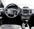 Киа Маджентис, объемом двигателя 2 л и пробегом 230 тыс. км за 5400 $, фото 21 на Automoto.ua