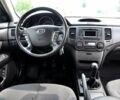 Киа Маджентис 2009 в Львове на Automoto.ua Киа Маджентис, объемом двигателя 2 л и пробегом 77 тыс. км за 7200 $, фото 24 на Automoto.ua