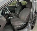 Киа Маджентис, объемом двигателя 0 л и пробегом 223 тыс. км за 5950 $, фото 26 на Automoto.ua