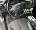 Киа Маджентис, объемом двигателя 27 л и пробегом 260 тыс. км за 6300 $, фото 8 на Automoto.ua